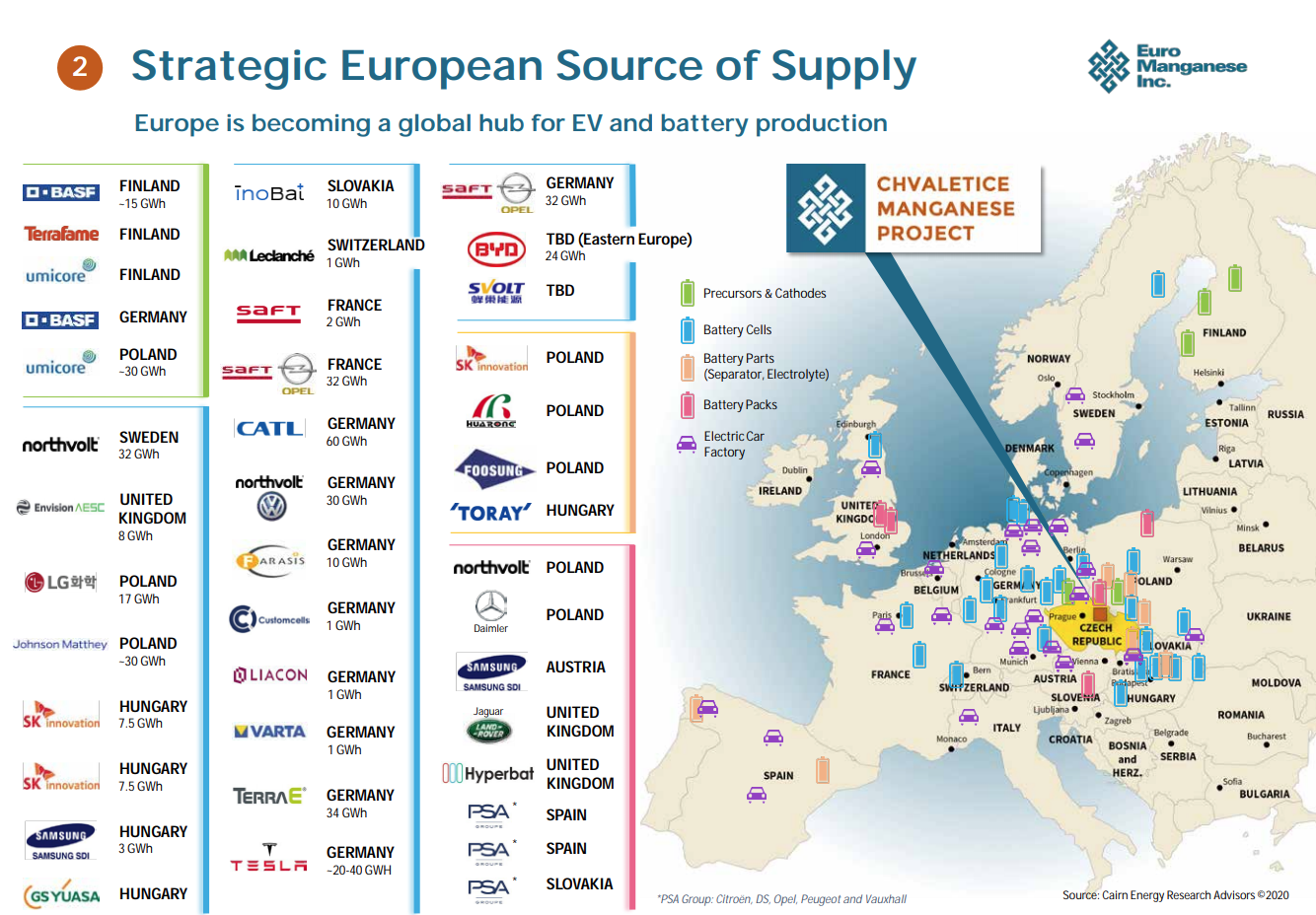 Map of EV locations in Europe